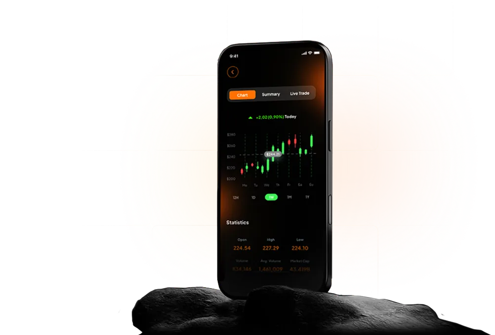 Cryptocurrency rates